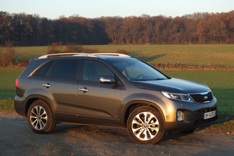 Sitemapcdatahttpthereferenznet2017 Kia Sorento 2 0 T Ex